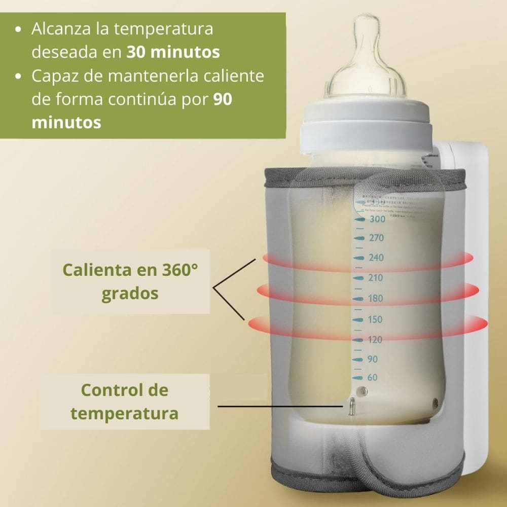 Calentador de mamadera recargable